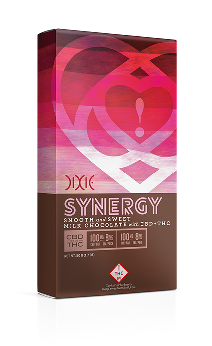NewChocComps SYNERGY Med