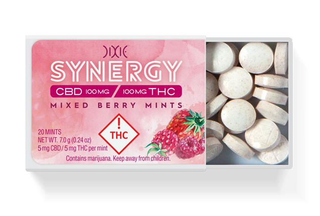 Dixie Mints TopViewComp SYNERGYMixedBerry