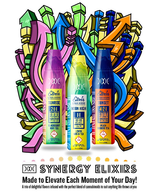 Synergy Elixirs